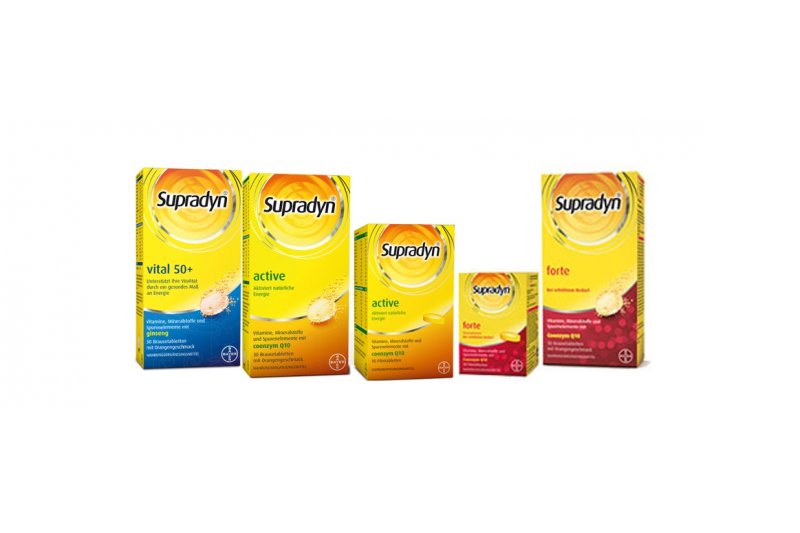 SUPRADYN® Aktion